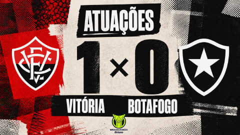 Capa de Atuações do Botafogo contra o Vitória: jogador por jogador na derrota